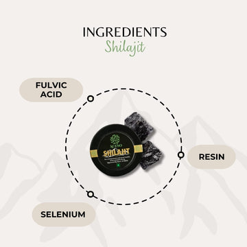 Shilajit