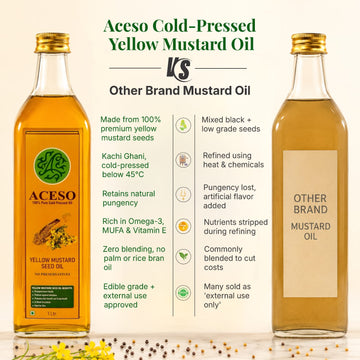 Yellow Mustard Oil