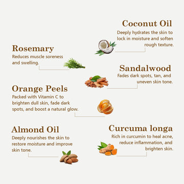 Solace Treat Massage Oil