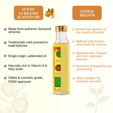 Gurbandi Almond Oil