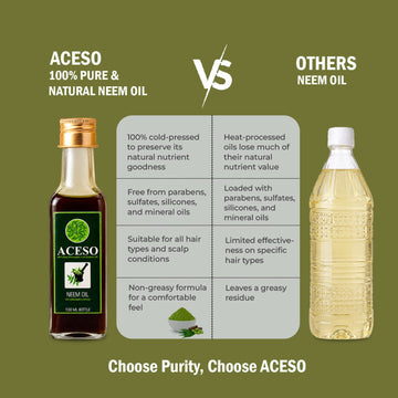 Neem Oil