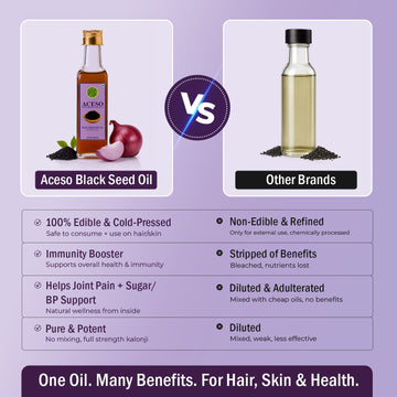 Black Onion Seed Oil