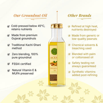 Groundnut Oil